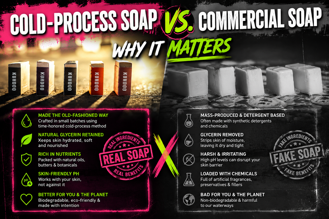 Info graphic "Cold-Process Soap vs. Commercial Soap: Why It Matters"